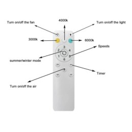 LED-Deckenventilator RAINBOW - 53W - CCT - IP20