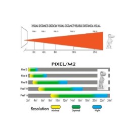 Aussen LED elektronische Anzeige fester Satz Pixel 8 RGB 96x96cm (0.92M2)