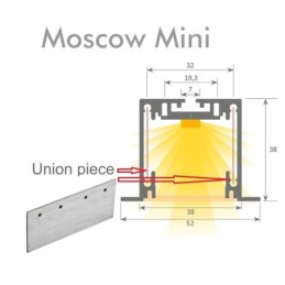 Gelenkplatte aus Aluminium - Langfeldleuchte -München Mini und Moskau Mini