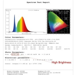 Lineare LED - Deckenaufbauleuchte - RICHARD pastellgelb- 0,5 m - 1m - 1,5m - 2m
