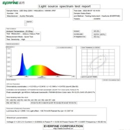 LED-Streifen 220V |CUSTOM CUT | 140xLED/m | 50m | SMD2835 | 2566Lm/M | 19W/M | IP67| Schneiden 100cm